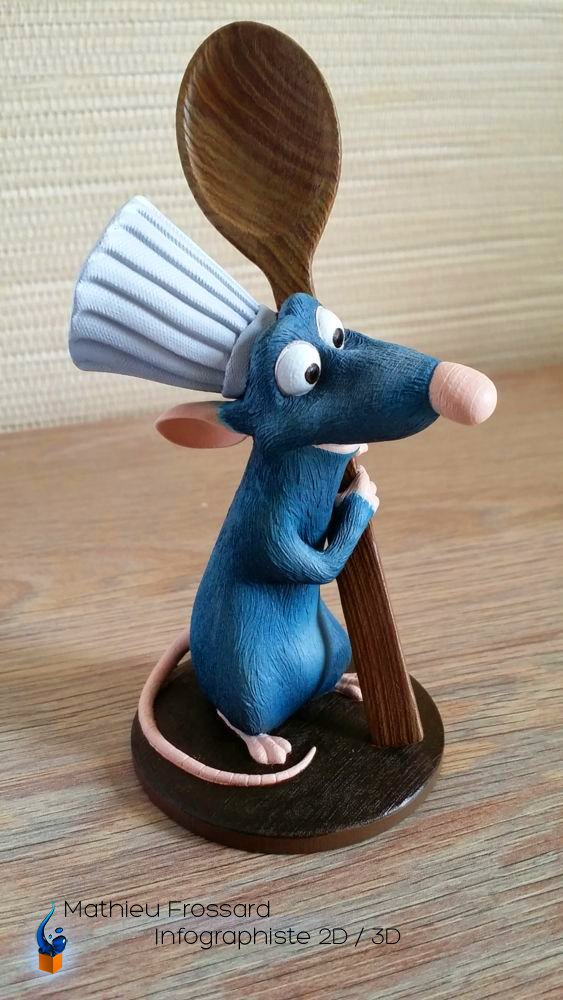 Mathieu FrossardRatatouille Disney Figurine Pixar Impression 3D  Mathieu